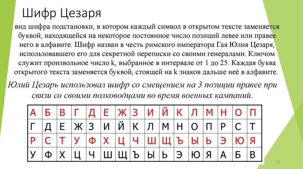 Шифр Цезаря