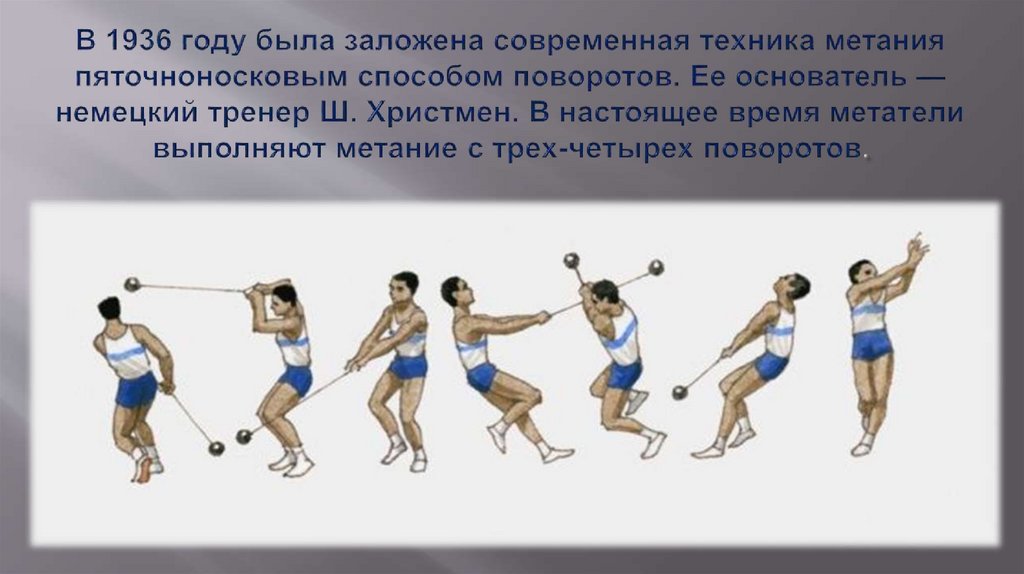 В 1936 году была заложена современная техника метания пяточноносковым способом поворотов. Ее основатель — немецкий тренер Ш.