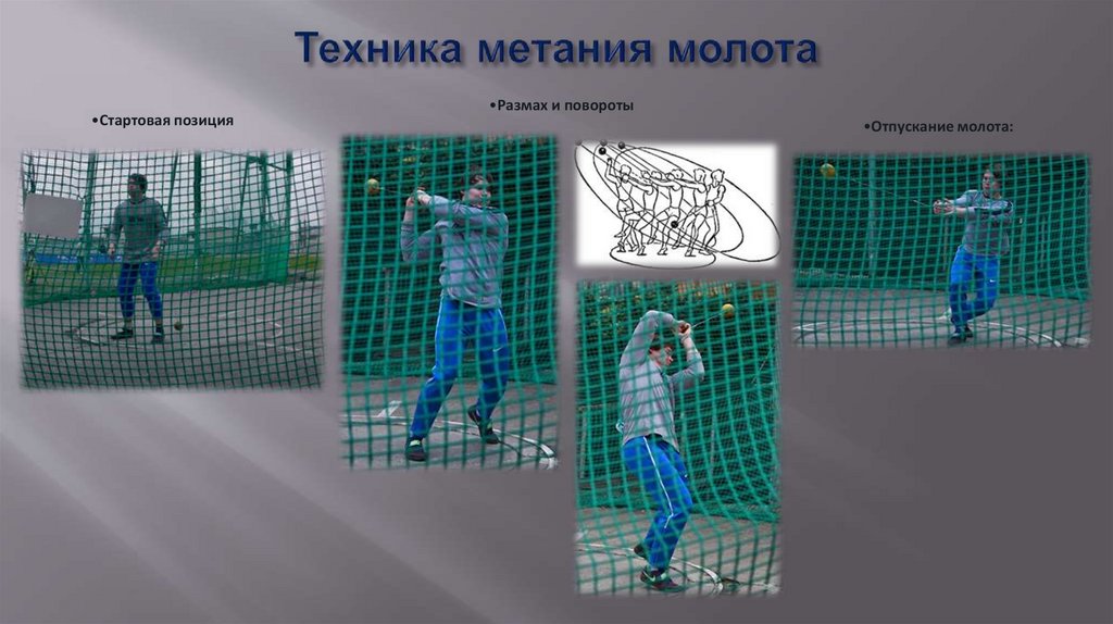 Техника метания молота