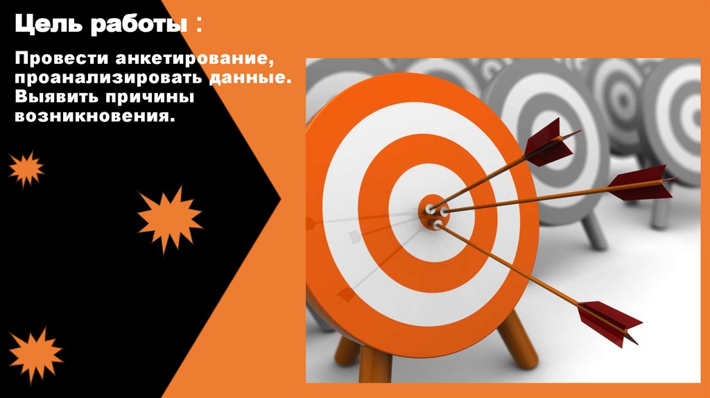 Цель работы :