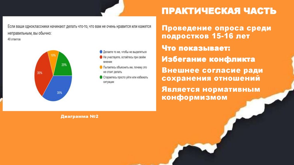 ПРАКТИЧЕСКАЯ ЧАСТЬ
