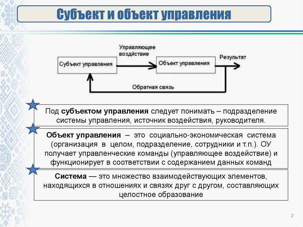 Субъект и объект управления