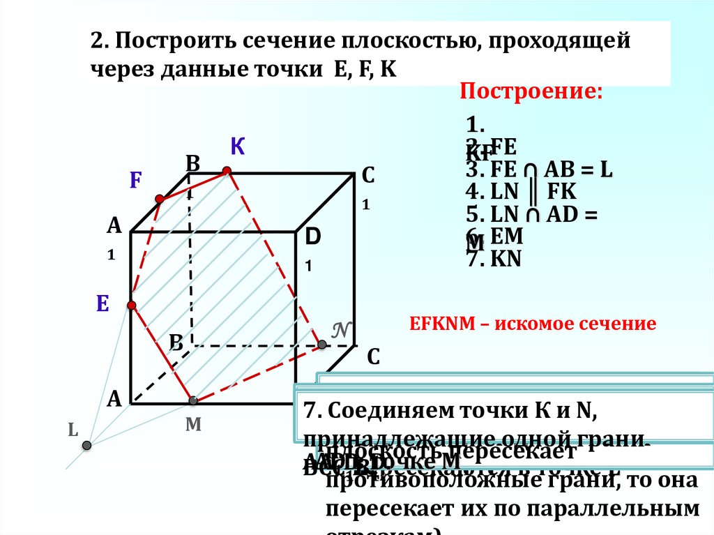 1. Постройте сечение параллелепипеда, плоскостью, проходящей через заданные точки M, N, P
