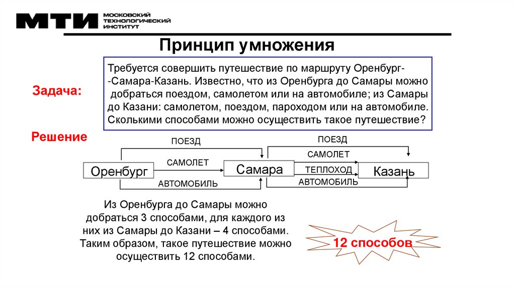 Принцип умножения