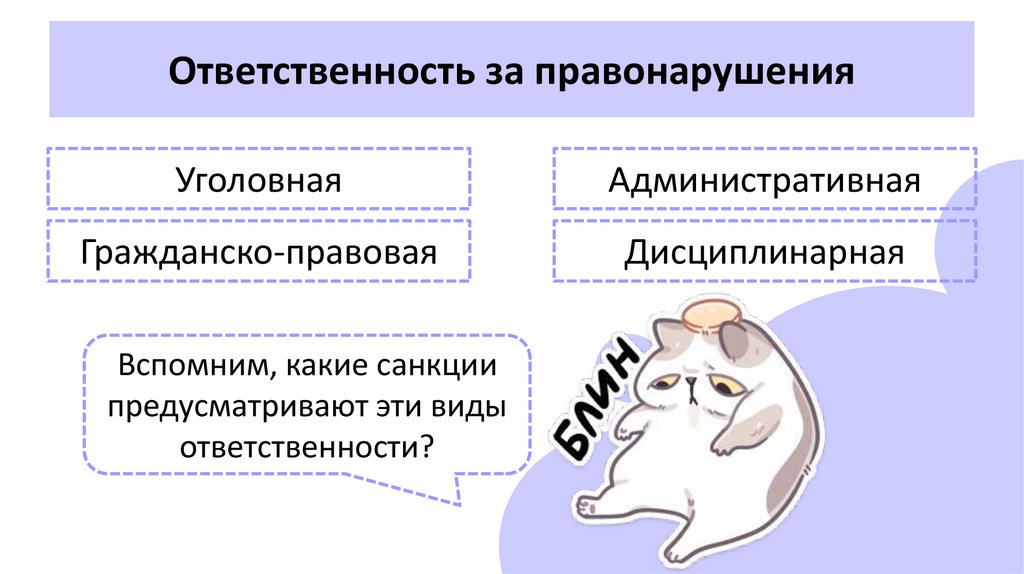 Ответственность за правонарушения