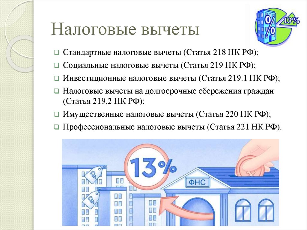 Налоговые вычеты