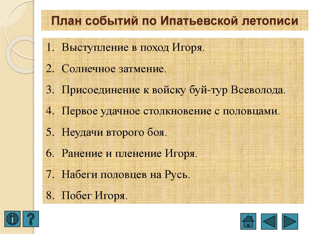 План событий по Ипатьевской летописи