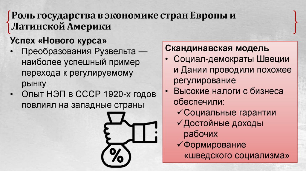 Роль государства в экономике стран Европы и Латинской Америки
