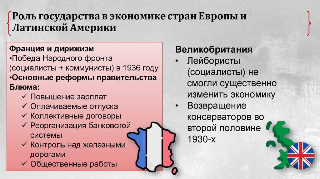 Роль государства в экономике стран Европы и Латинской Америки
