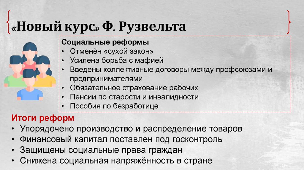 «Новый курс» Ф. Рузвельта