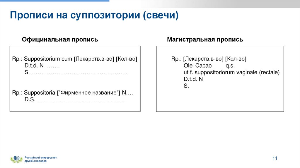 Прописи на суппозитории (свечи)