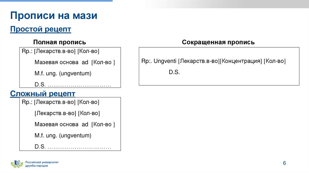 Прописи на мази