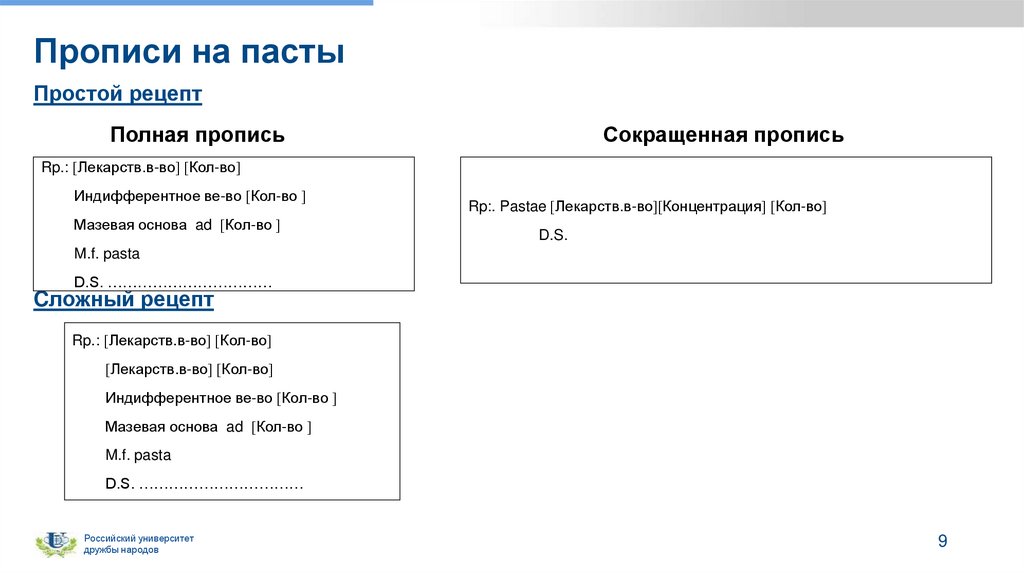Прописи на пасты
