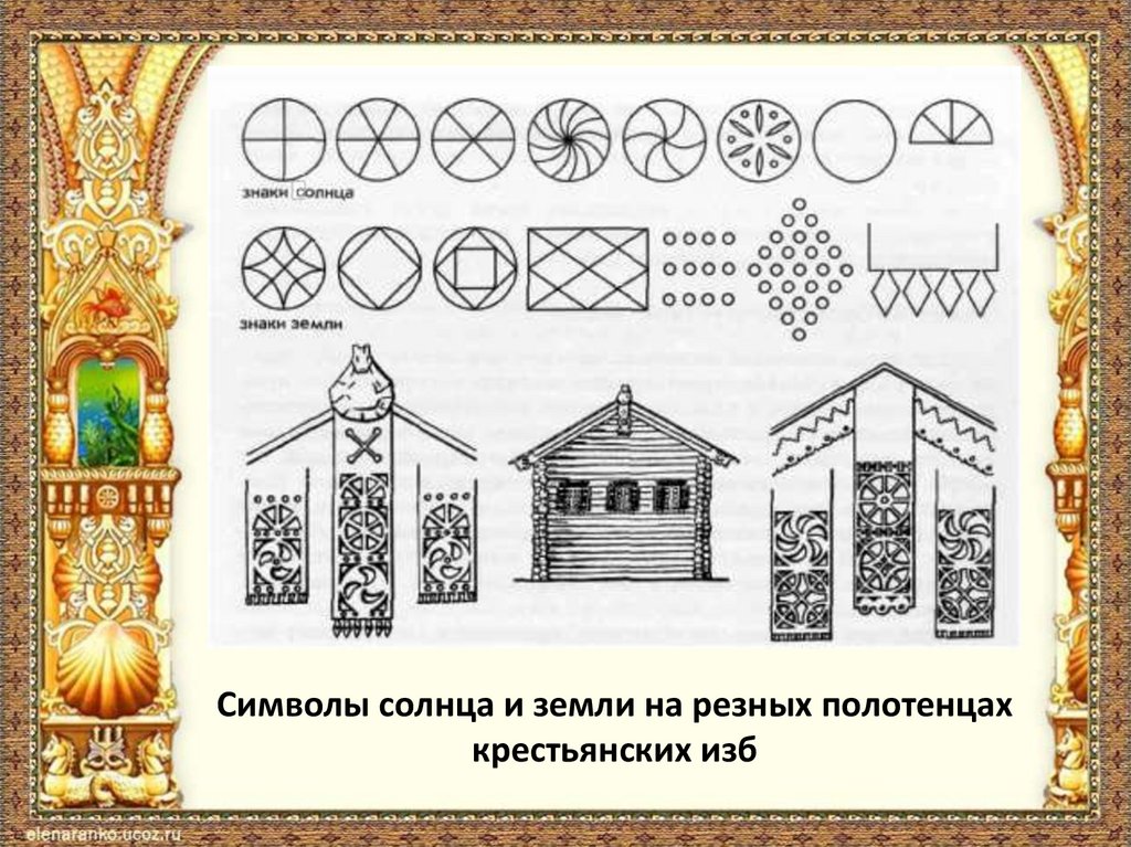 Символы солнца и земли на резных полотенцах крестьянских изб