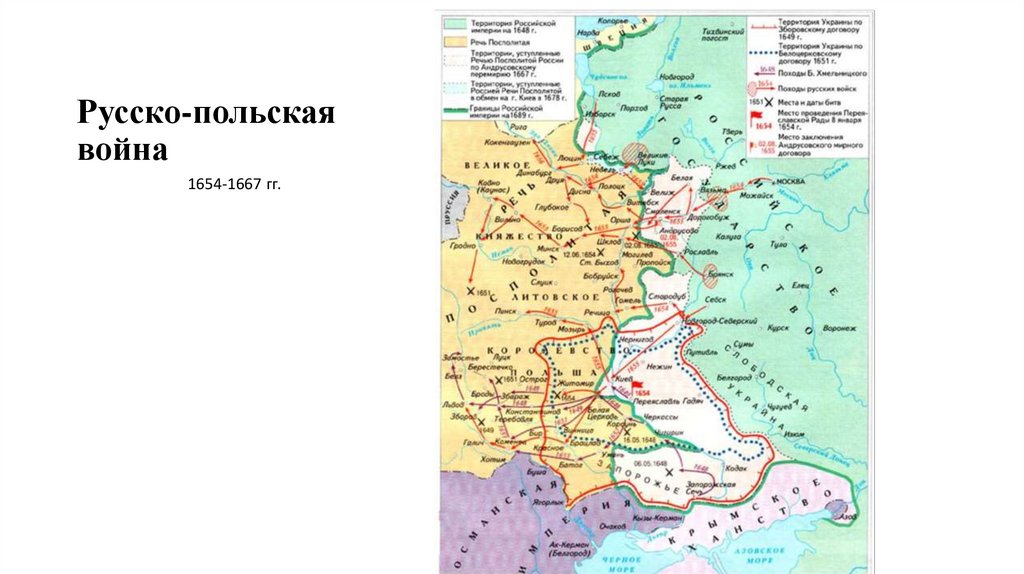 Русско-польская война