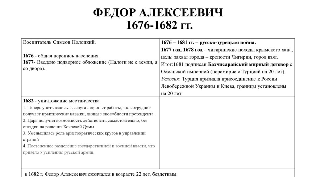 ФЕДОР АЛЕКСЕЕВИЧ 1676-1682 гг.