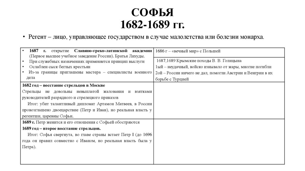 СОФЬЯ 1682-1689 гг.