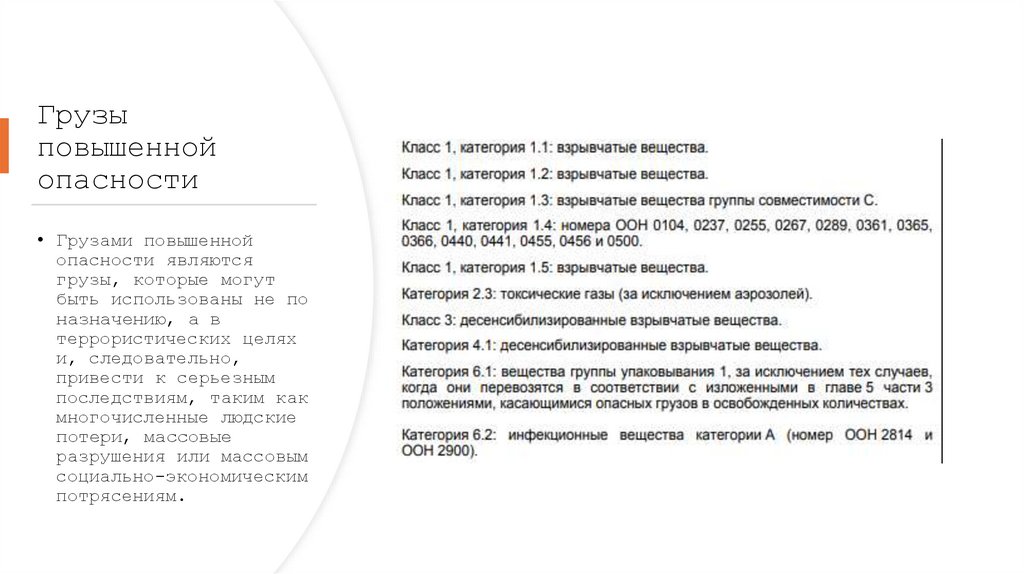 Грузы повышенной опасности