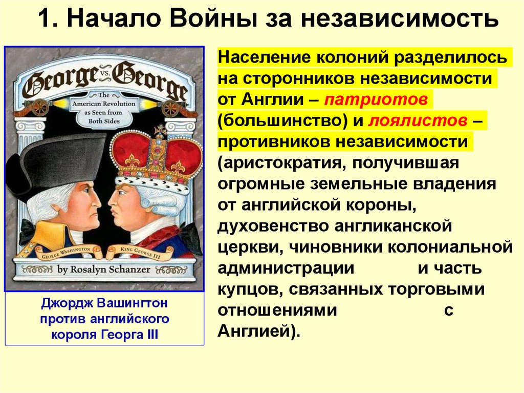 1. Начало Войны за независимость