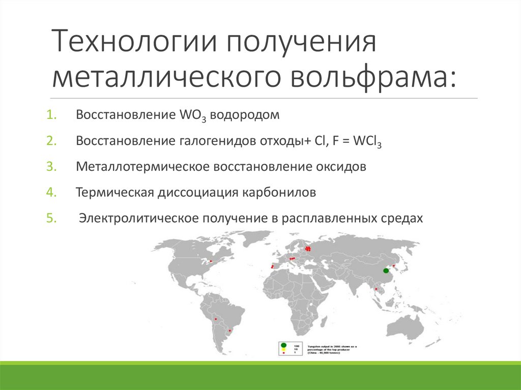 Технологии получения металлического вольфрама: