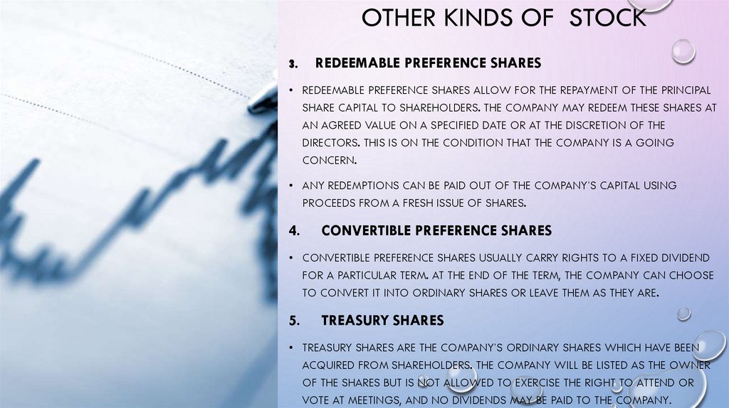 Other kinds of Stock