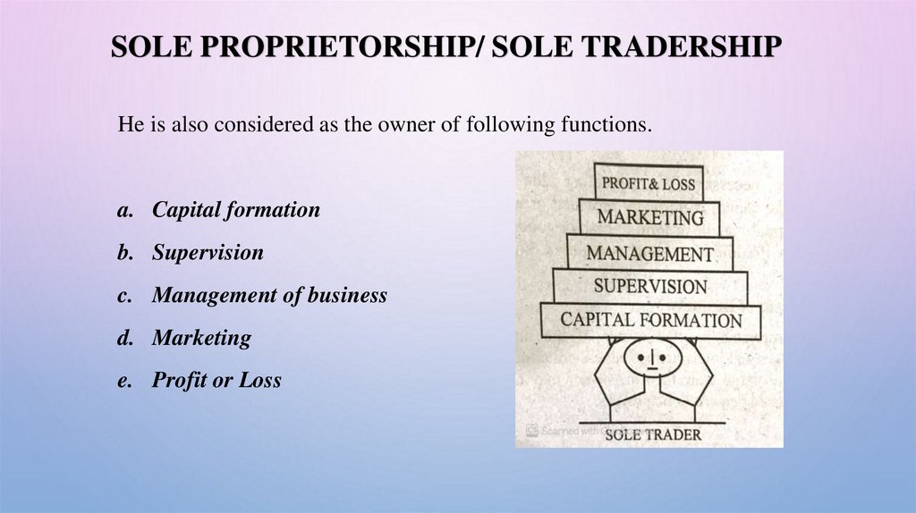 Sole Proprietorship/ Sole Tradership