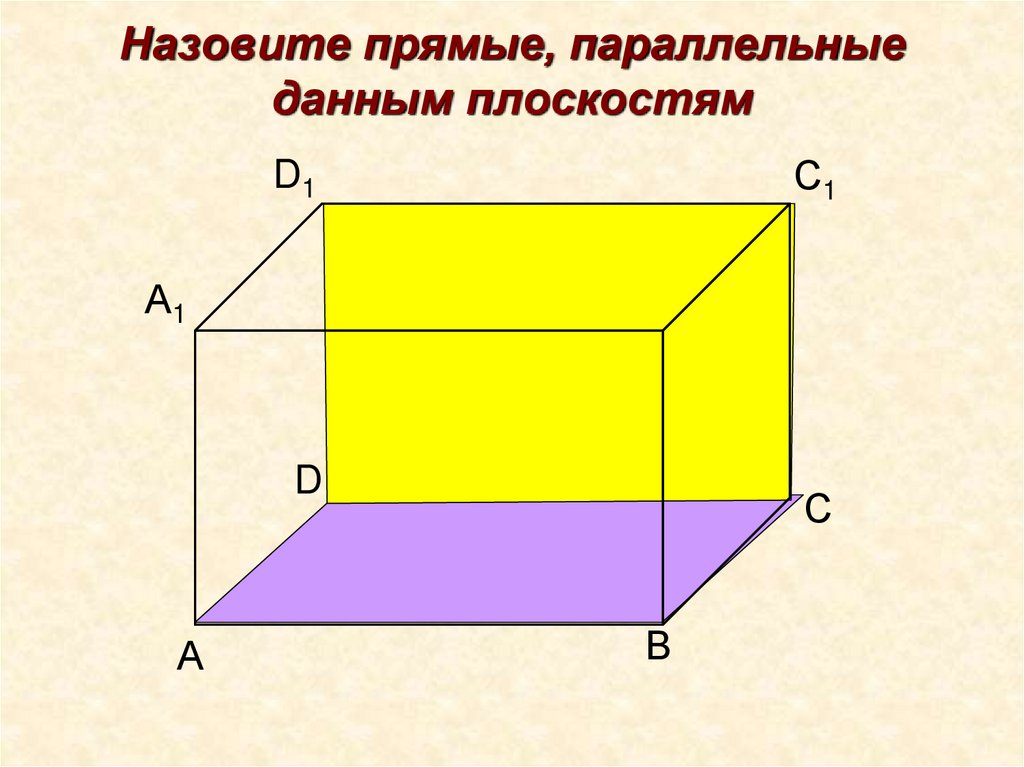 Назовите прямые, параллельные данным плоскостям