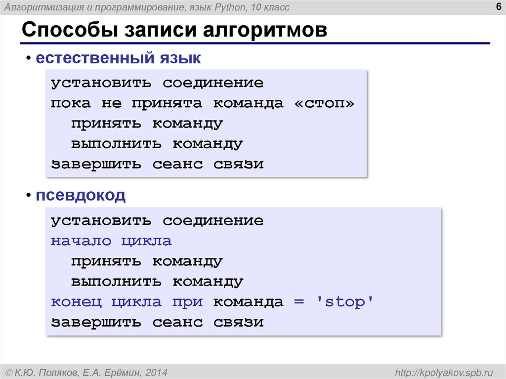 Способы записи алгоритмов