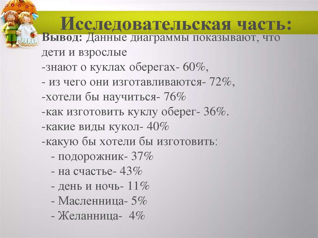 Исследовательская часть: