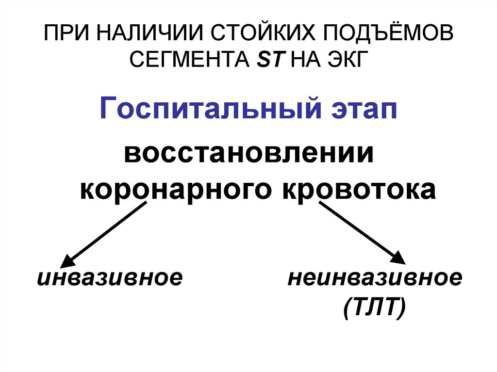 ПРИ НАЛИЧИИ СТОЙКИХ ПОДЪЁМОВ СЕГМЕНТА SТ НА ЭКГ