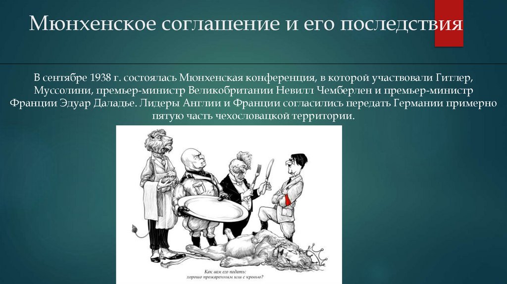 Мюнхенское соглашение и его последствия