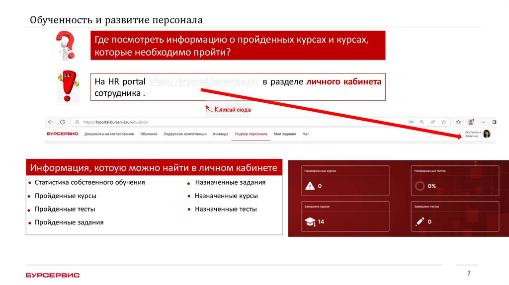 Обученность и развитие персонала