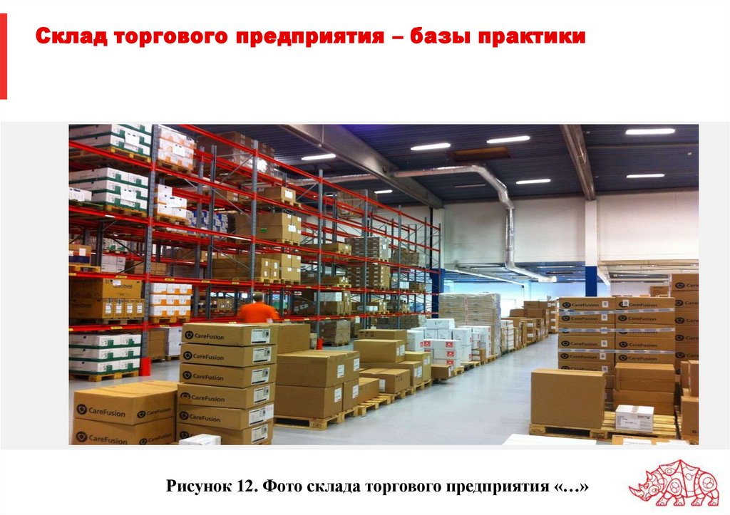 Склад торгового предприятия – базы практики