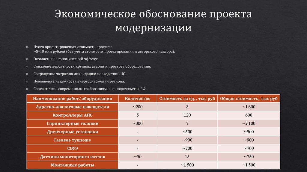 Экономическое обоснование проекта модернизации