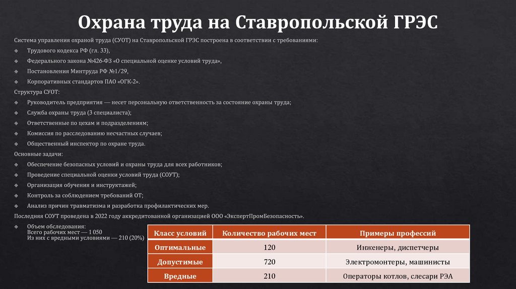 Охрана труда на Ставропольской ГРЭС