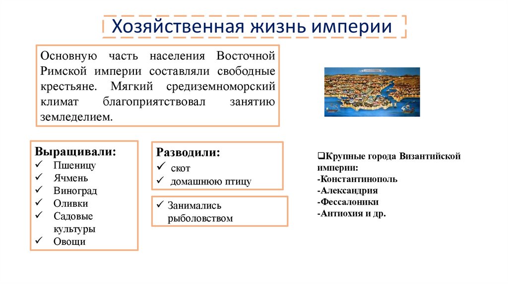 Хозяйственная жизнь империи