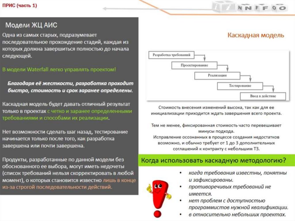 Модели ЖЦ АИС