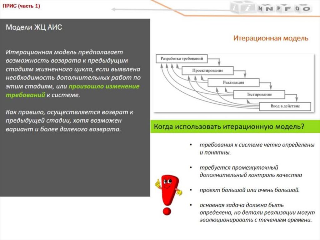 Модели ЖЦ АИС
