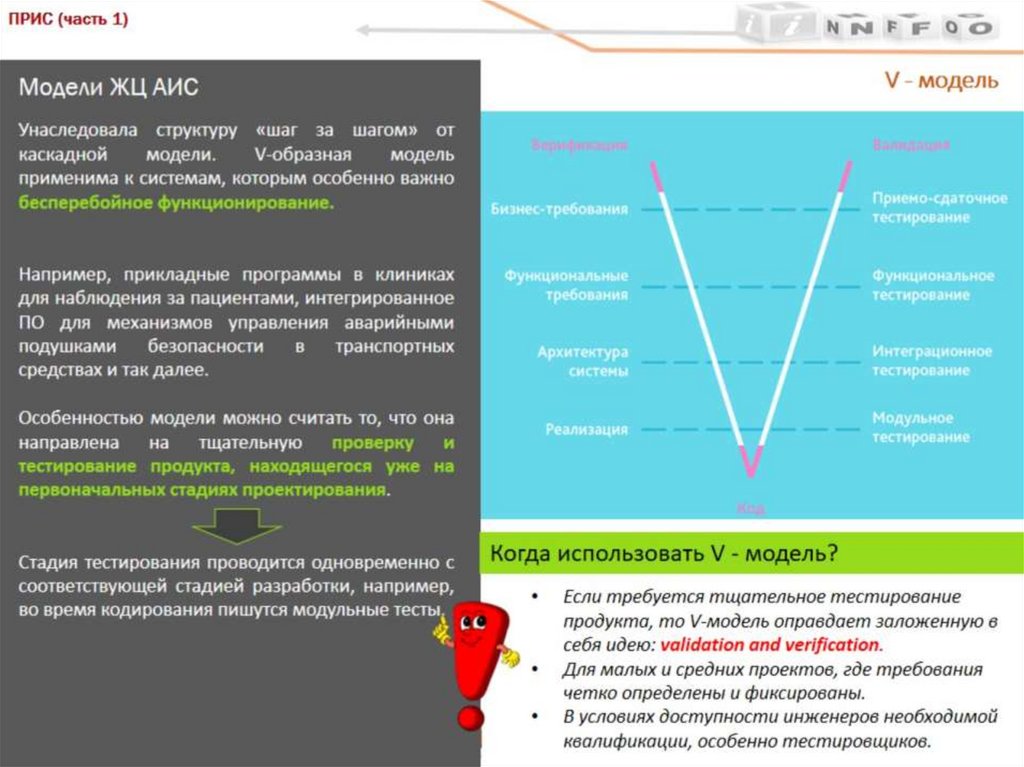 Модели ЖЦ АИС