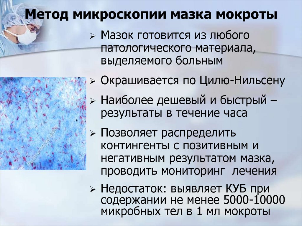 Метод микроскопии мазка мокроты
