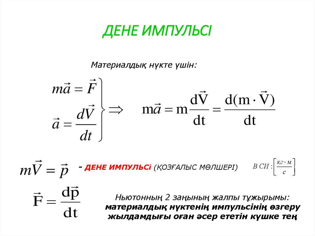 ДЕНЕ ИМПУЛЬСІ