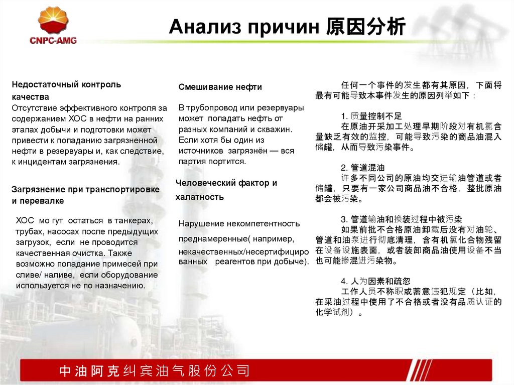 Анализ причин 原因分析