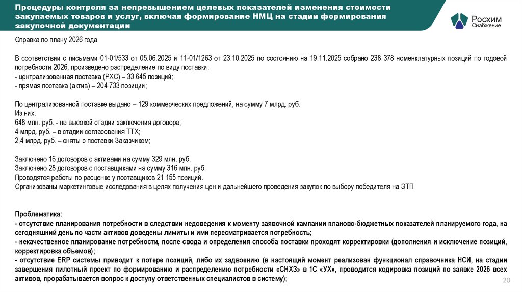 Процедуры контроля за непревышением целевых показателей изменения стоимости закупаемых товаров и услуг, включая формирование
