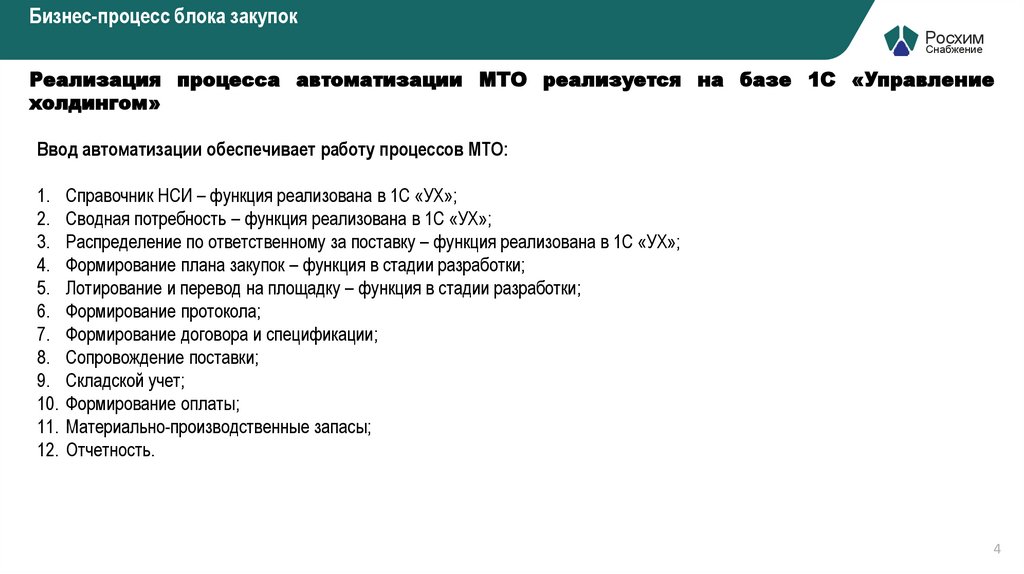 Бизнес-процесс блока закупок