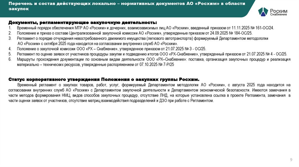 Перечень и состав действующих локально – нормативных документов АО «Росхим» в области закупок