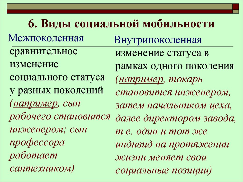 6. Виды социальной мобильности