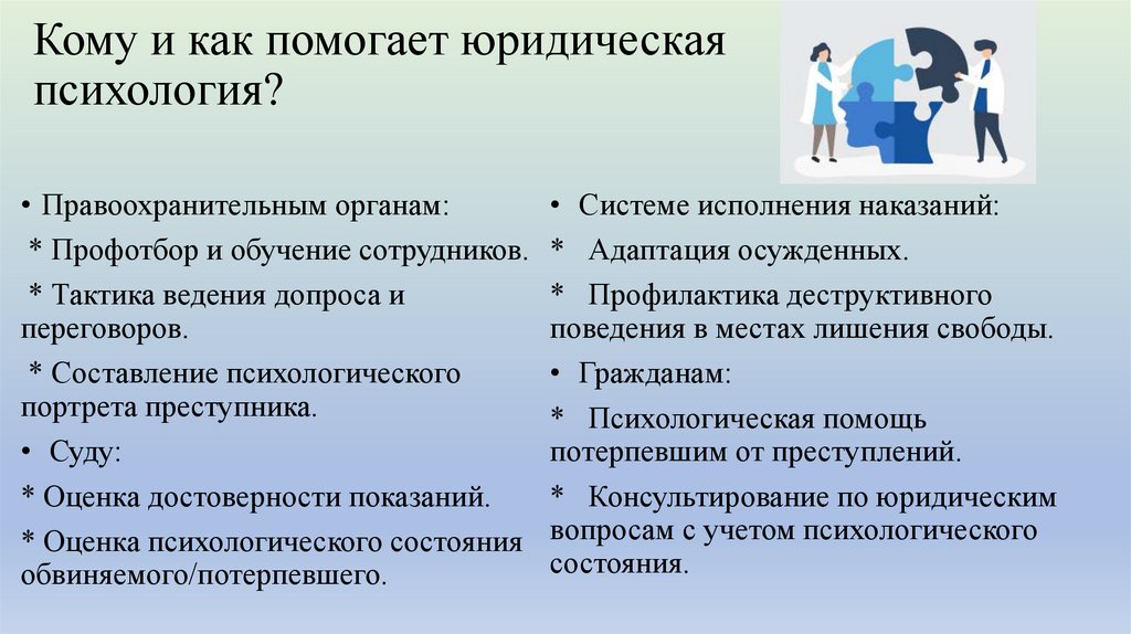 Кому и как помогает юридическая психология?