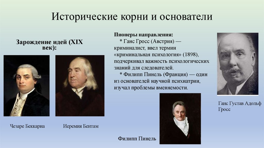 Исторические корни и основатели