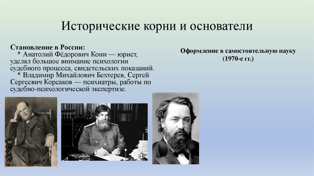 Исторические корни и основатели