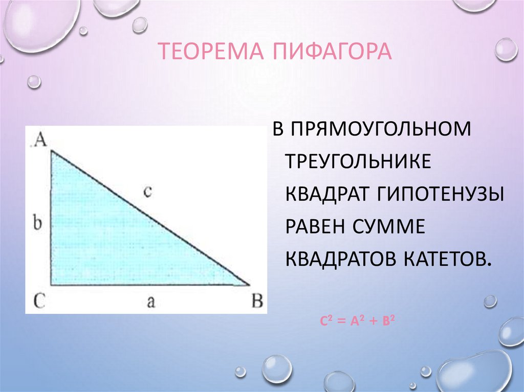 Теорема Пифагора